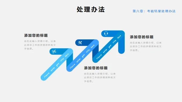 员工绩效KPI考核管理通用PPT模板