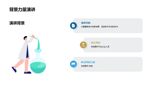 生物医疗技术创新分享