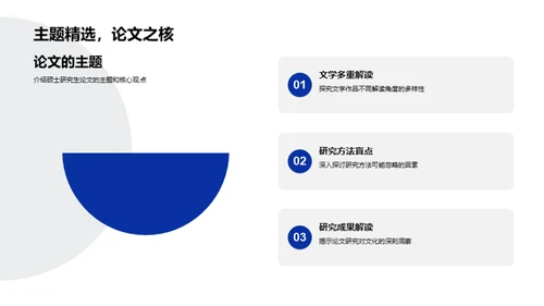 文学探索：硕论之旅