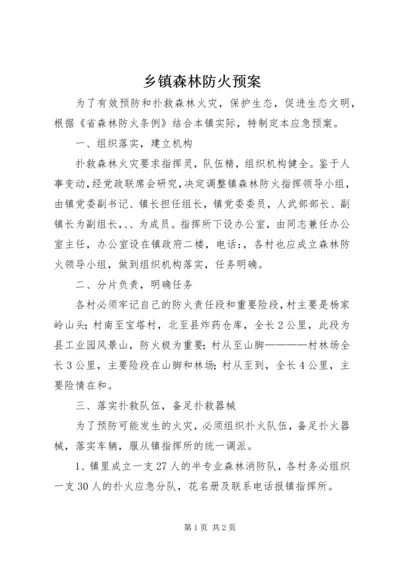 乡镇森林防火预案.docx