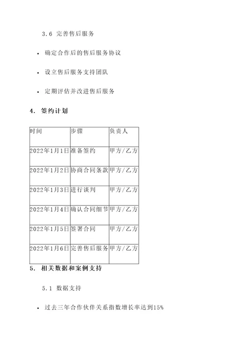 签约议程策划书