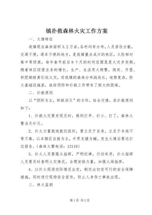 镇扑救森林火灾工作方案.docx