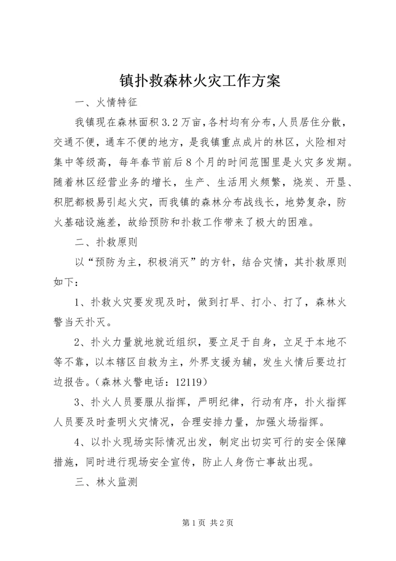 镇扑救森林火灾工作方案.docx