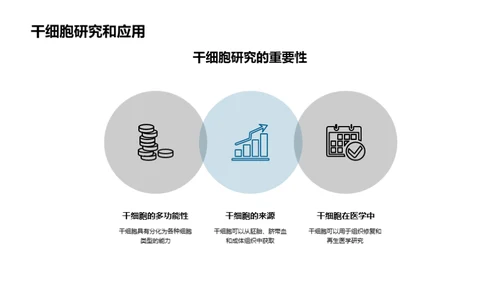 探索生物医疗技术