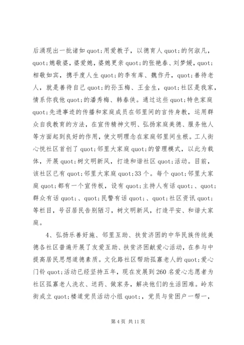 关于XX县区加强社区思想道德建设情况的调查.docx