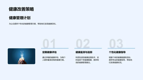 公众医保项目讲座PPT模板