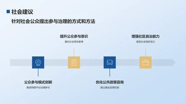 蓝色商务风大学生挑战杯PPT模板