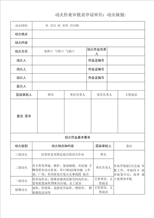 最新动火作业审批表