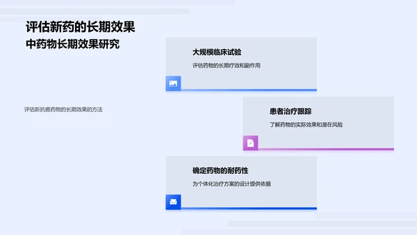 抗癌新药研究报告