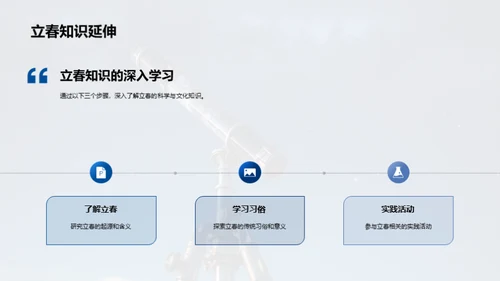 立春深度解析