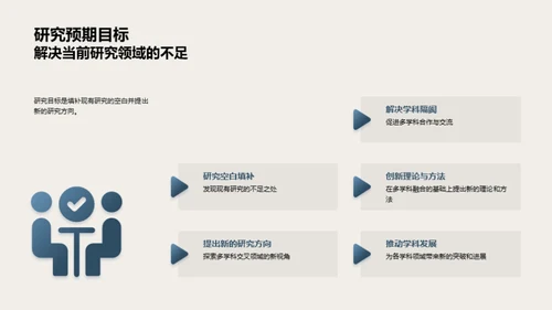 融合创新：跨学科视野