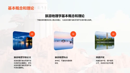 旅游地理与资源开发