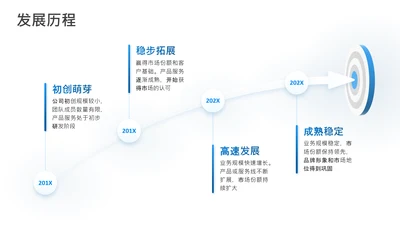 项目进展-蓝色简约风4项时间轴