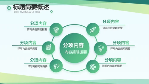大气新农村医疗合作社动态PPT