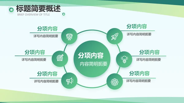 大气新农村医疗合作社动态PPT
