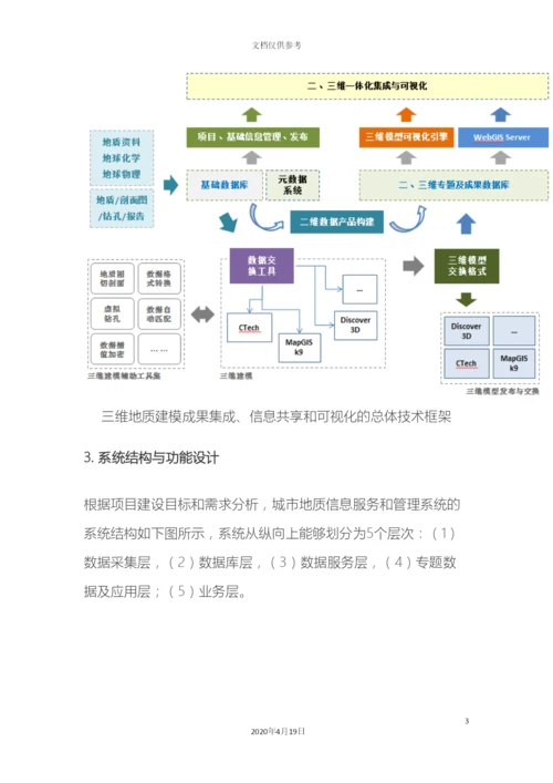 城市地质数据库系统解决方案.docx