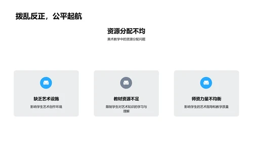 美术教学质量提升PPT模板