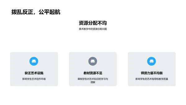 美术教学质量提升PPT模板