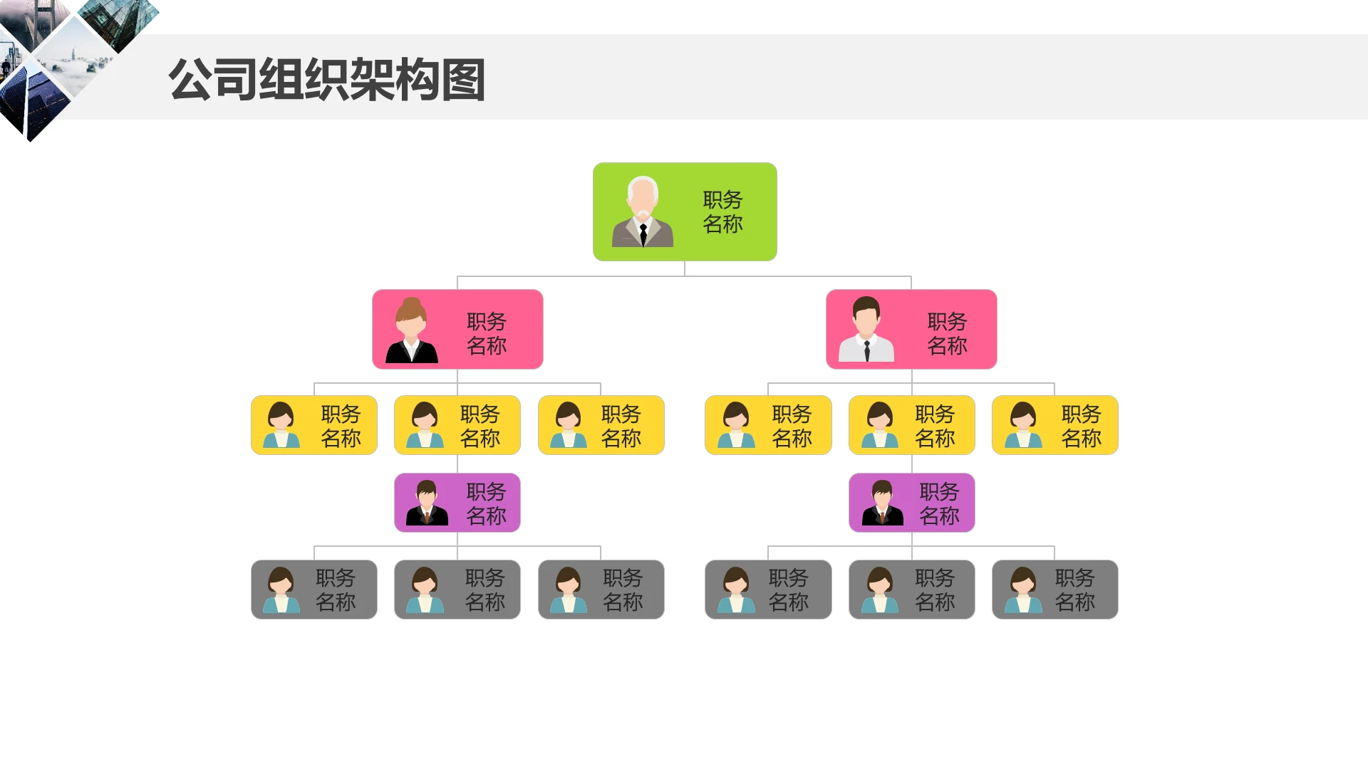带头像公司组织架构图ppt模板