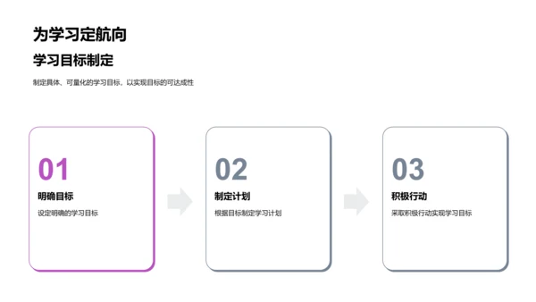 新学期学习指导PPT模板