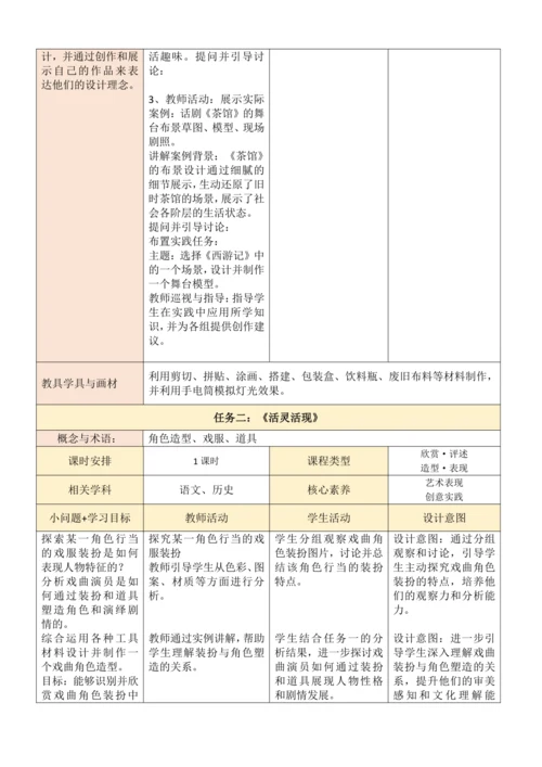 人教版美术七年级上册第四单元 情境交融——舞台美术设计 教学设计（表格式）