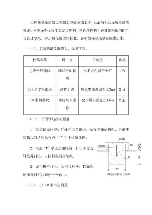 学校综合项目施工组织设计.docx