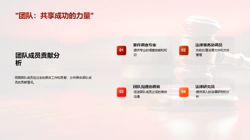 协作共赢：团队荣耀之路