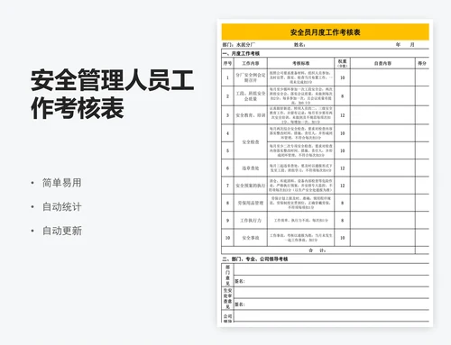 安全管理人员工作考核表