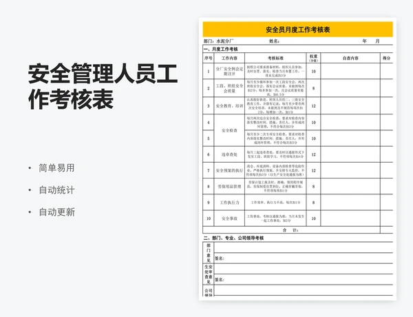 安全管理人员工作考核表