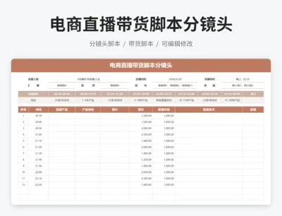 电商直播带货脚本分镜头