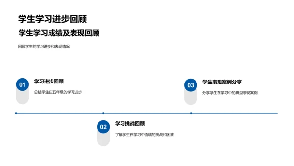 五年级学习报告