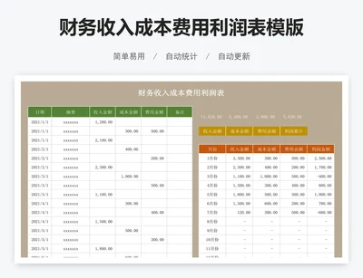 财务收入成本费用利润表模版
