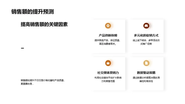 双十二家居盛宴策略