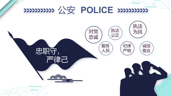 蓝色大气公安警察派出所演讲动态PPT模板