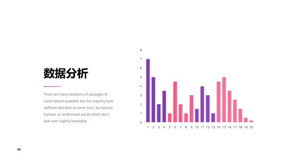 渐变高端时尚品牌宣传通用PPT模板