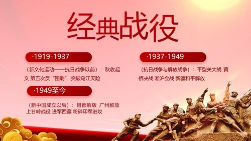 建党100周年大会七一讲话ppt党课