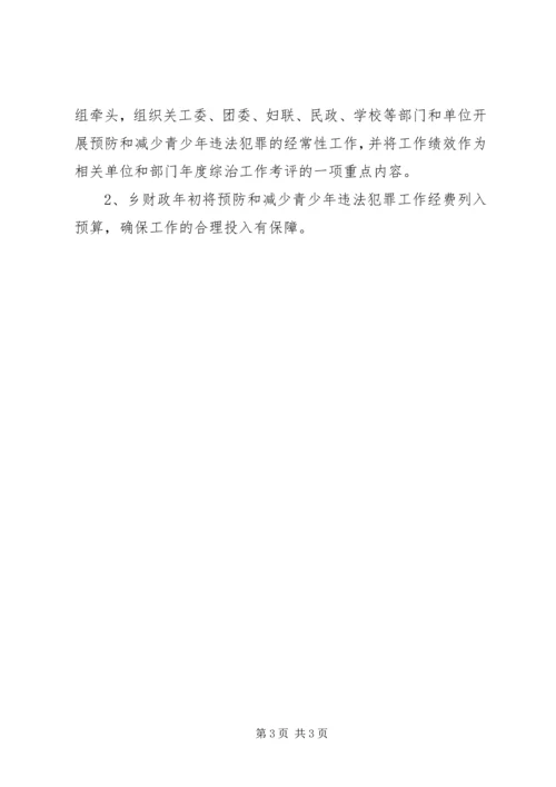 乡预防和减少青少年违法犯罪工作计划范文.docx