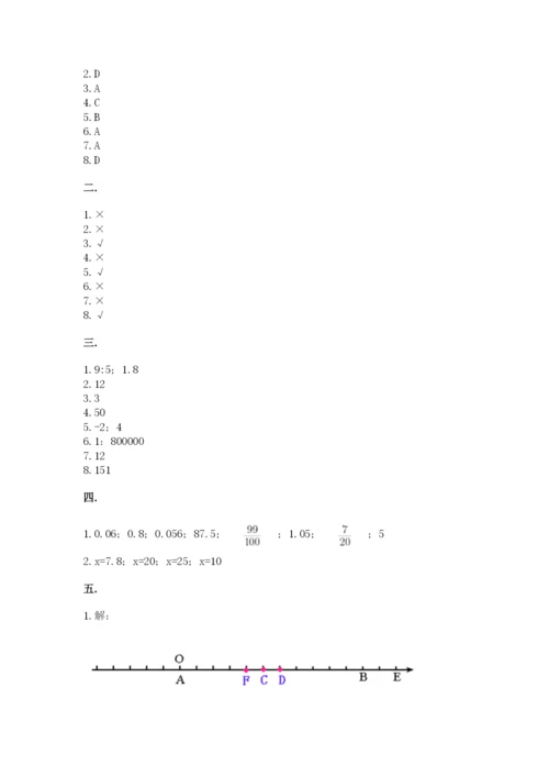 小升初数学综合模拟试卷附答案【夺分金卷】.docx