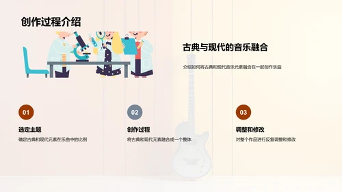 音乐融合：古典与现代