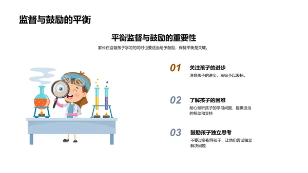 四年级学习方法指导PPT模板