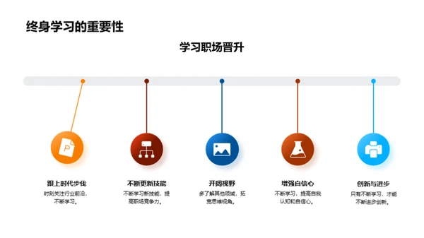 金融办公精进教程