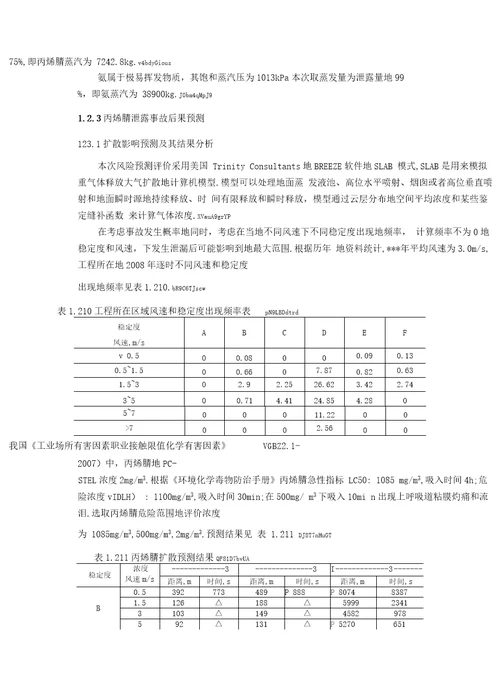 万吨丙烷脱氢制丙烯及下游加工项目风险评价