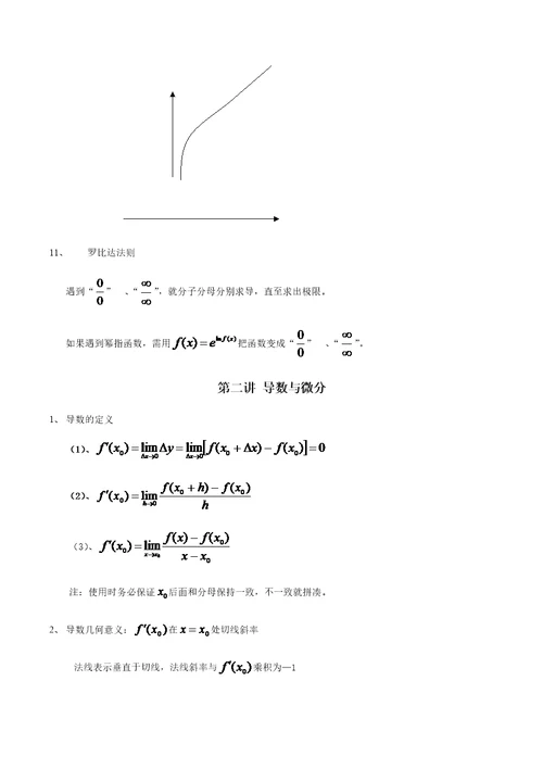 专升本高数知识点汇总