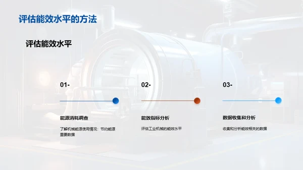 工程能效，引领未来