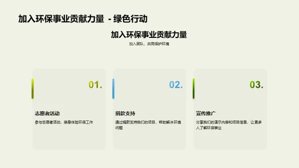 绿色行动：我们的选择