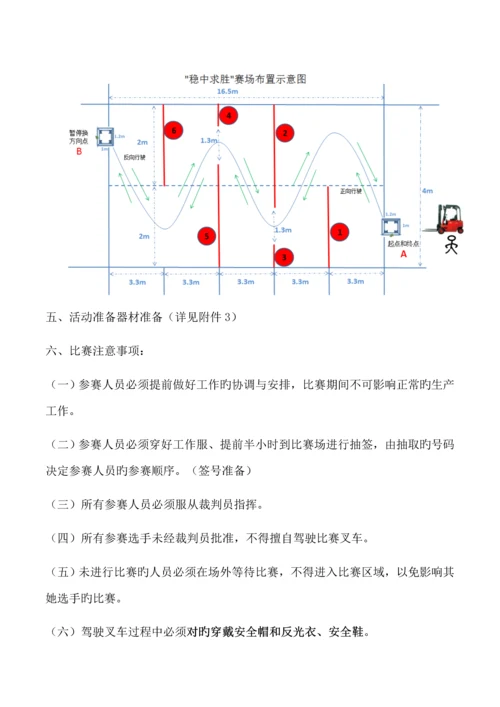 叉车技能比赛专题方案.docx