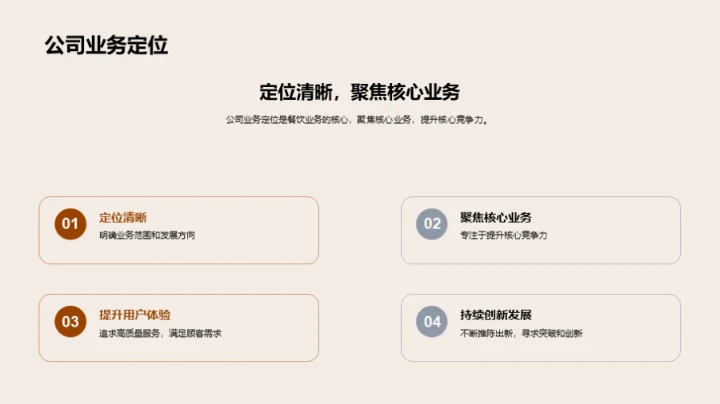 餐饮之路，策略领航