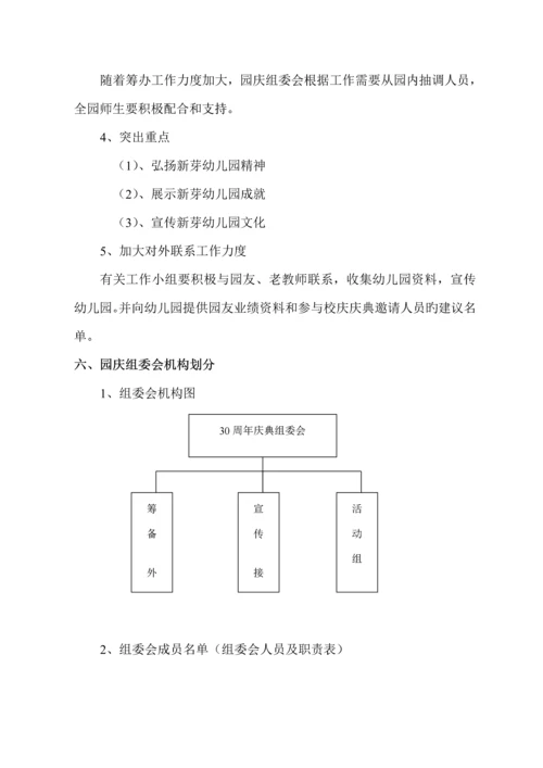 幼儿园30周年庆典专题策划专题方案.docx