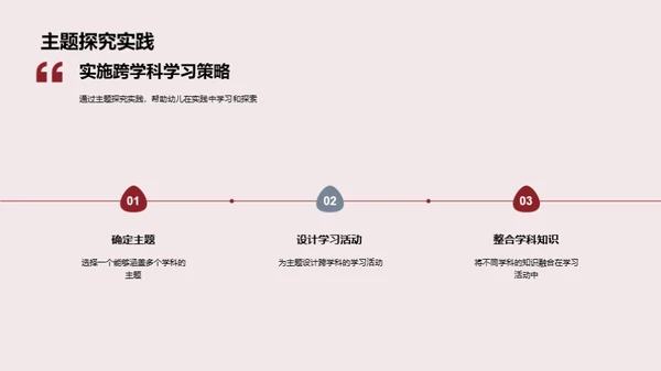 跨学科教学深度解读