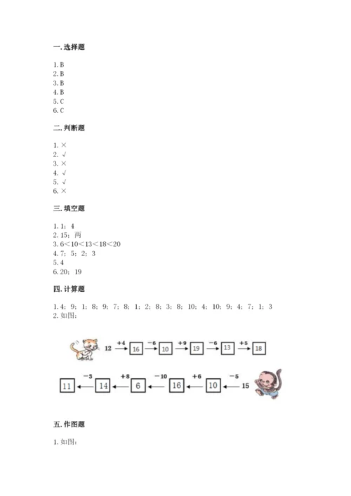 小学一年级上册数学期末测试卷必考题.docx